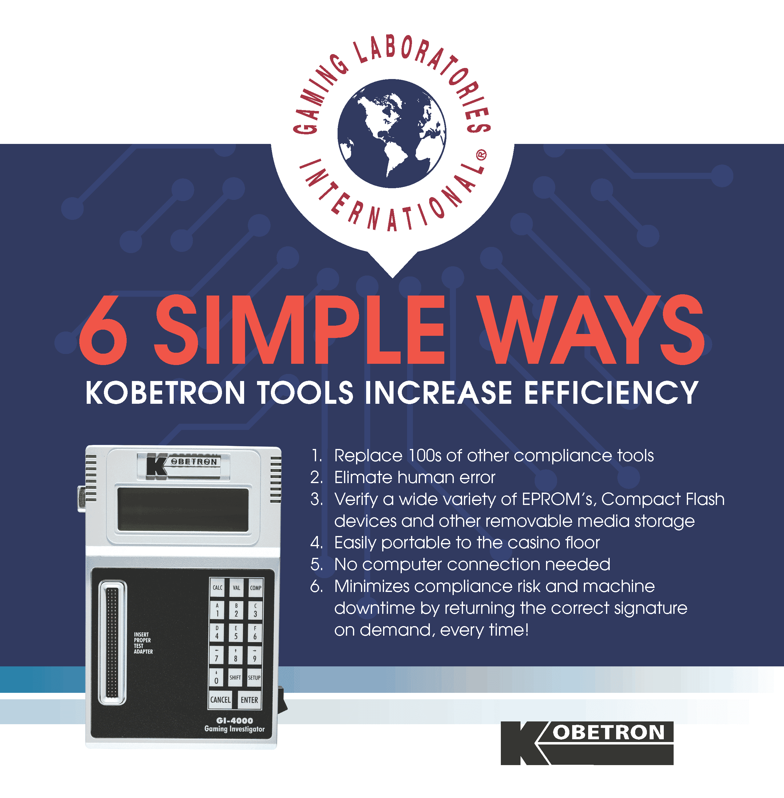 Kobetron Infographic